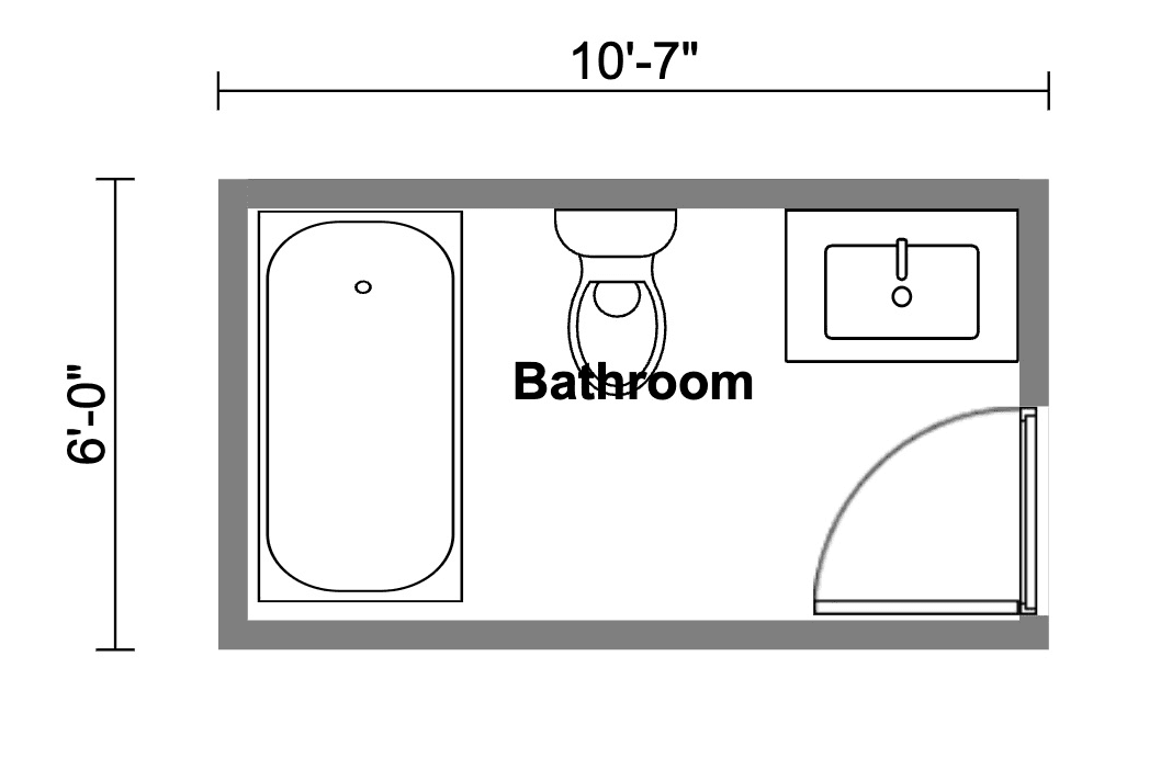 Module c1